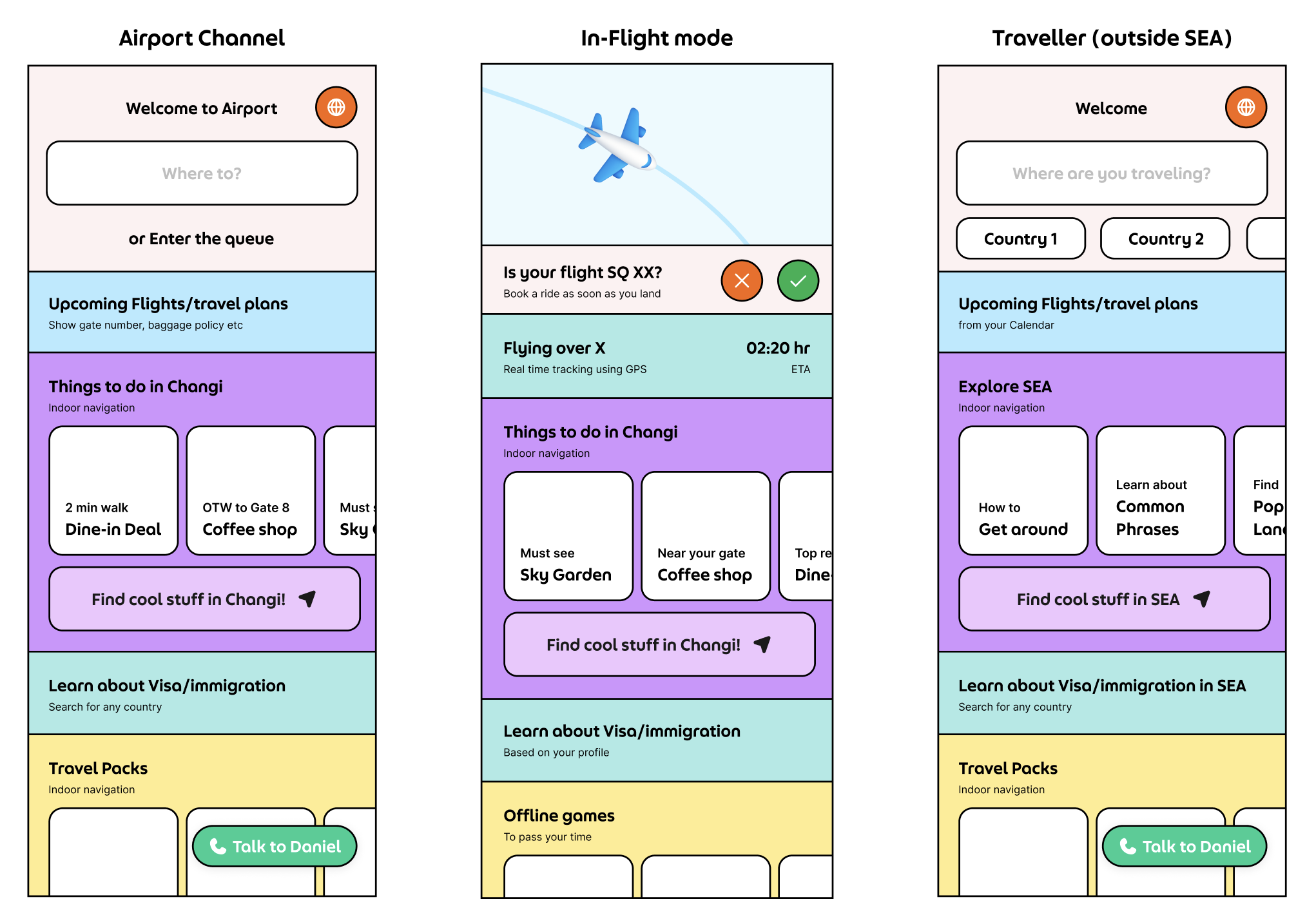 Airport Channel wireframes for airport, inflight and calendar states