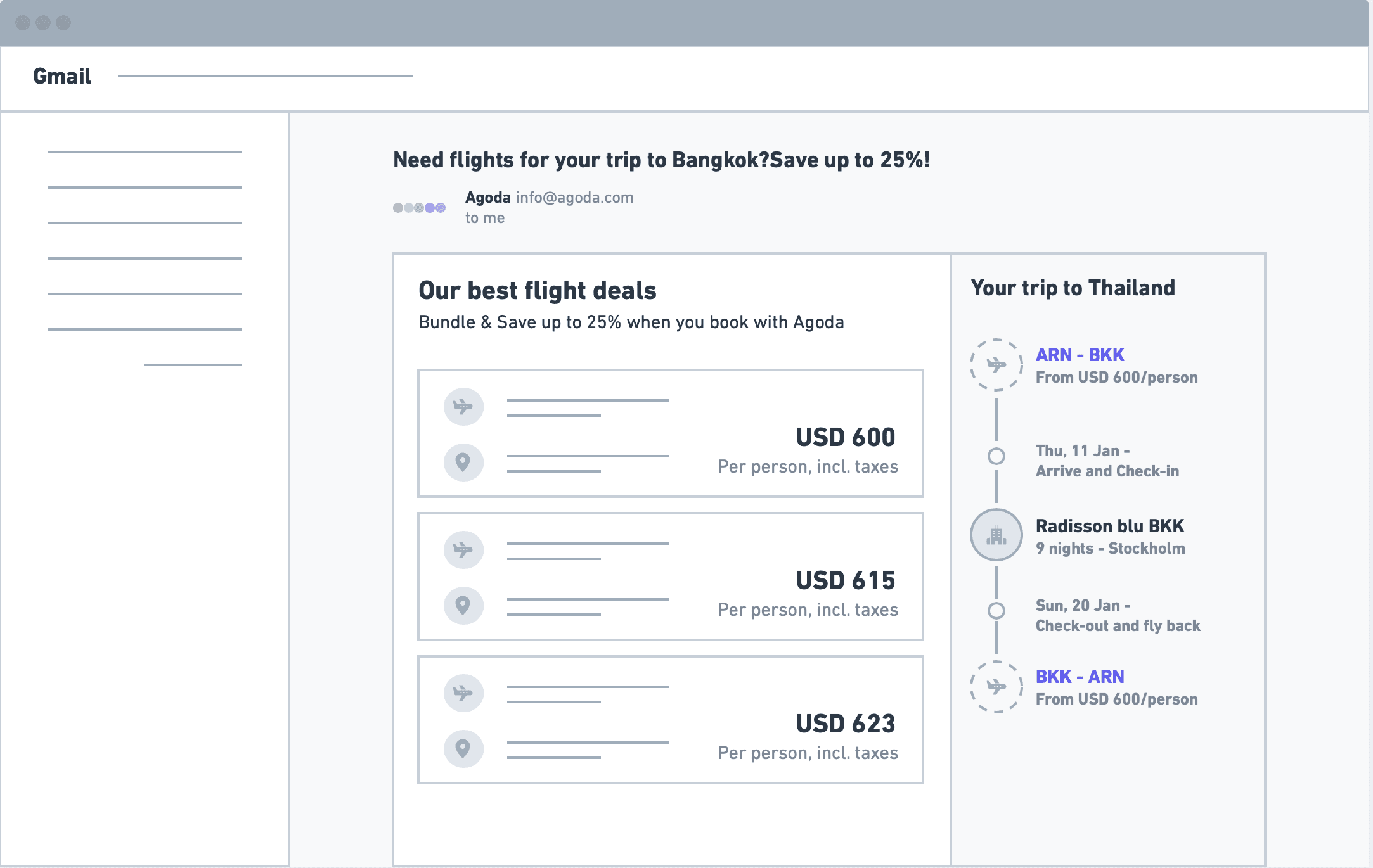 Email concept connecting a hotel booking with flight suggestions and a trip timeline