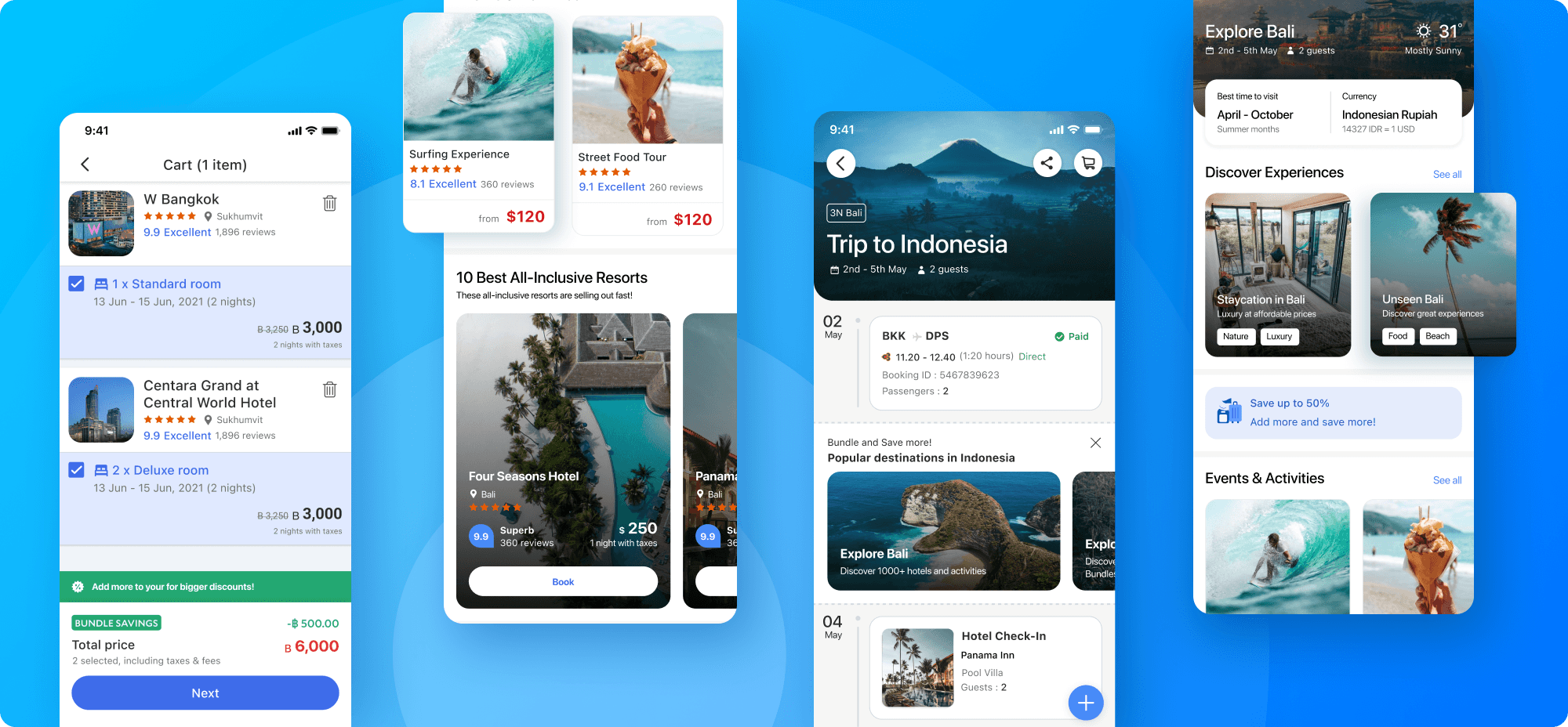 Agoda Cart and trip-planning vision with saved hotels, a trip timeline and activities